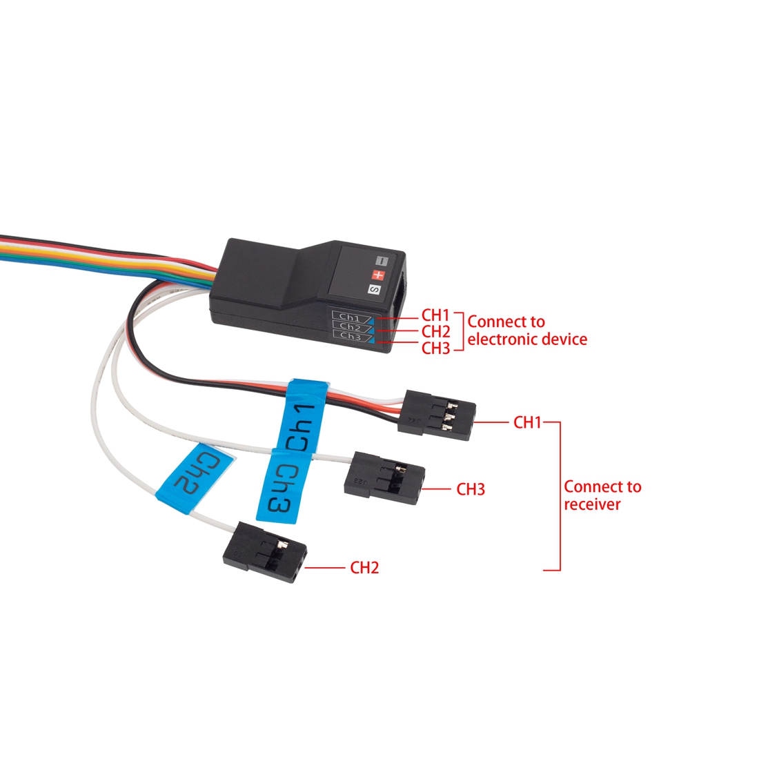 LED Light System Front & Rear  - огляд і ціна Rc Hobby France
